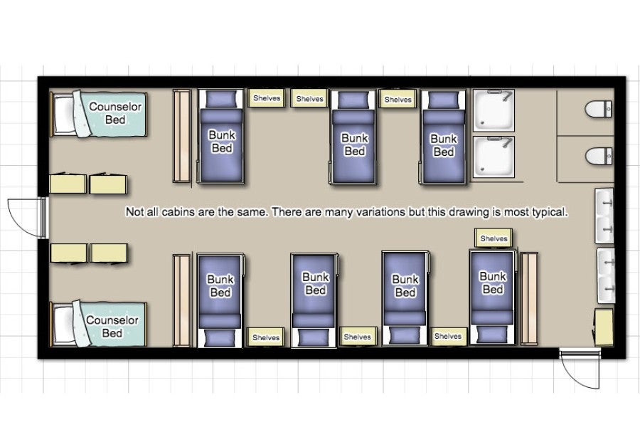Illustration of a typical summer cabin