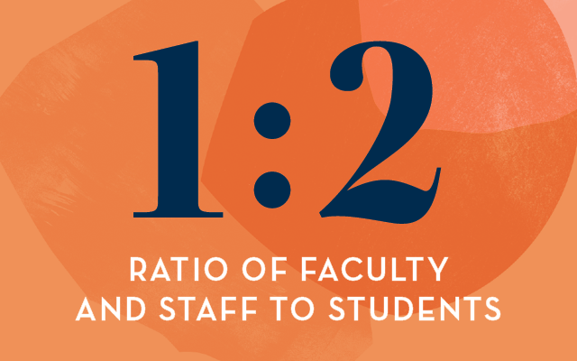 IAC 1:2 Ratio of Faculty and Staff to Students infographic stat