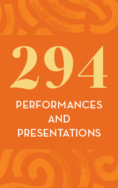 IAC 294 performances and presentations infographic stat