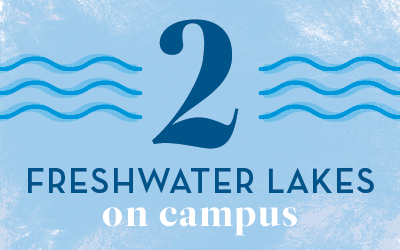 IAC 2 freshwater lakes infographic stat