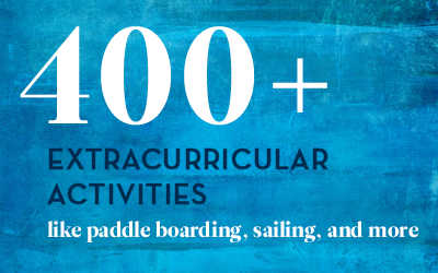 IAC 400+ extracurricular activities infographic stat